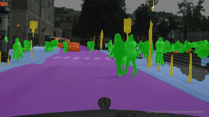 Using CNNs, autonomous vehicles can automatically identify pedestrians and objects via image segmentation. Source: Cityscapes dataset project